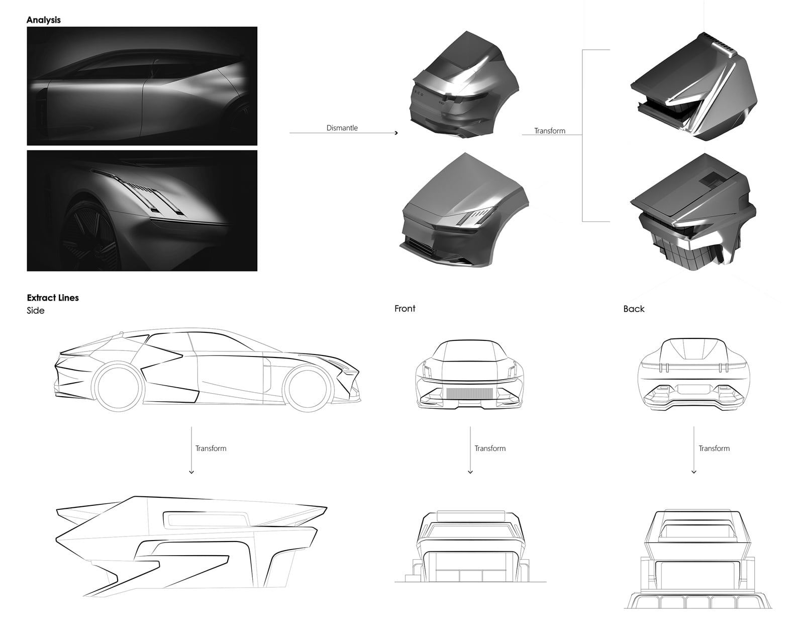 从汽车到建筑的元素转化设计概念